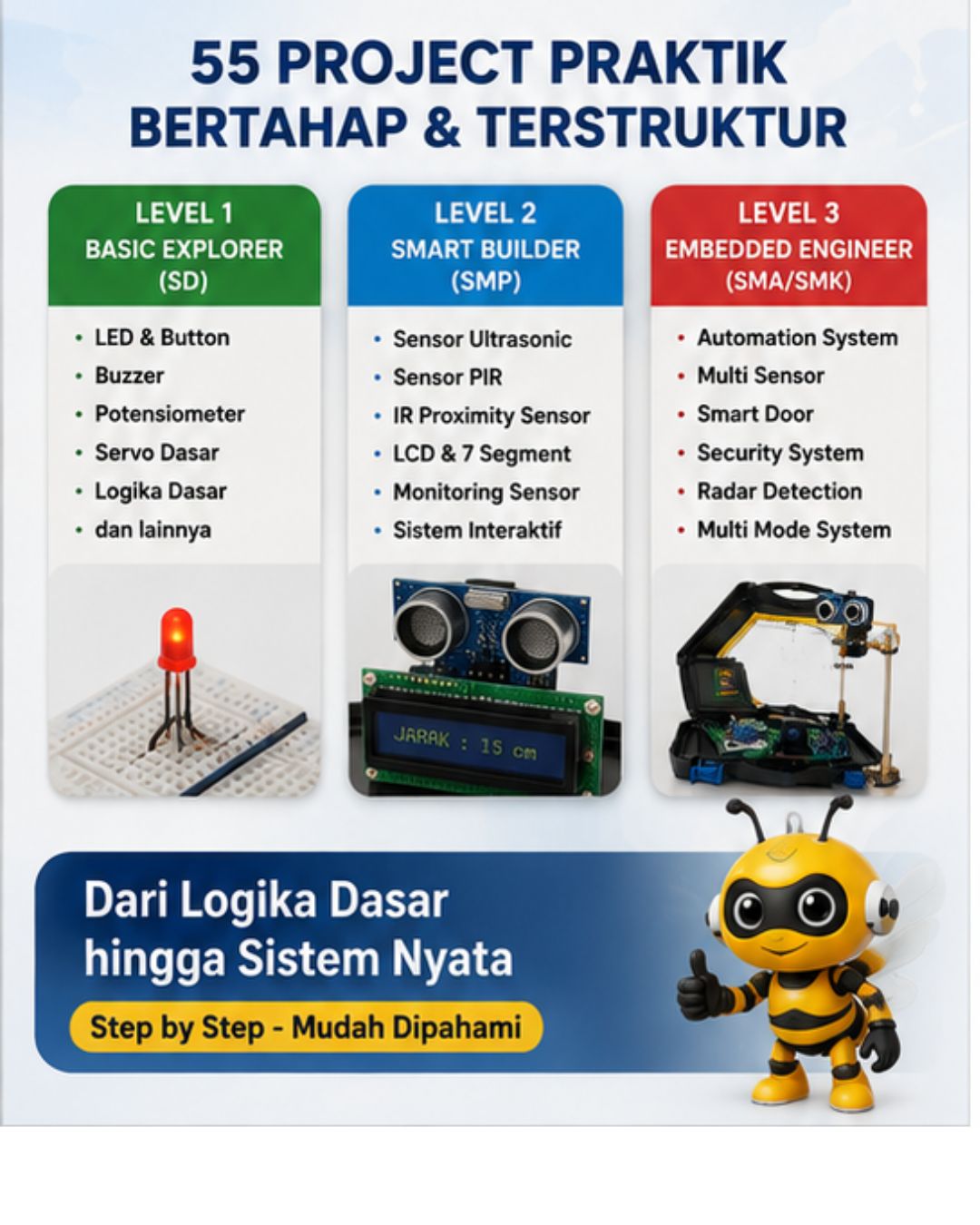 Arduino Basic Trainer Kit – Belajar Arduino dengan 55 Project PictoBlox - Image 3